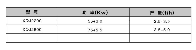 旋切机型号参数